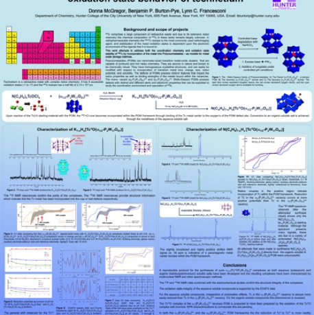 Redox Active Ligands Interrogate the Complex Oxidation State Behavior of Technetium Redox Active Ligands Interrogate the Complex Oxidation State Behavior of Technetium